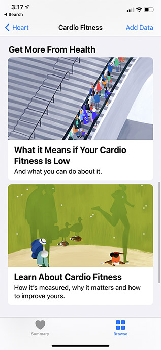 Cardio-Fitnesskarten