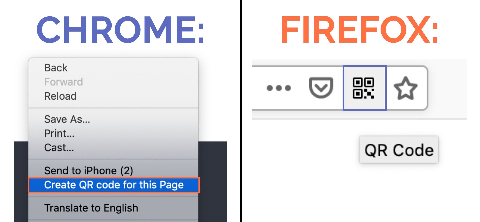 Screenshots zeigen, wie QR-Codes in Google Chrome und FireFox generiert werden. 