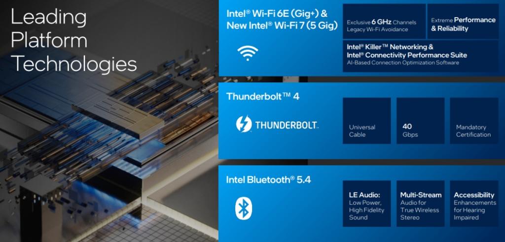 Intel Meteor Lake der 14. Generation bietet WLAN 7-Unterstützung, Thunderbolt 4 und Bluetooth 5.4