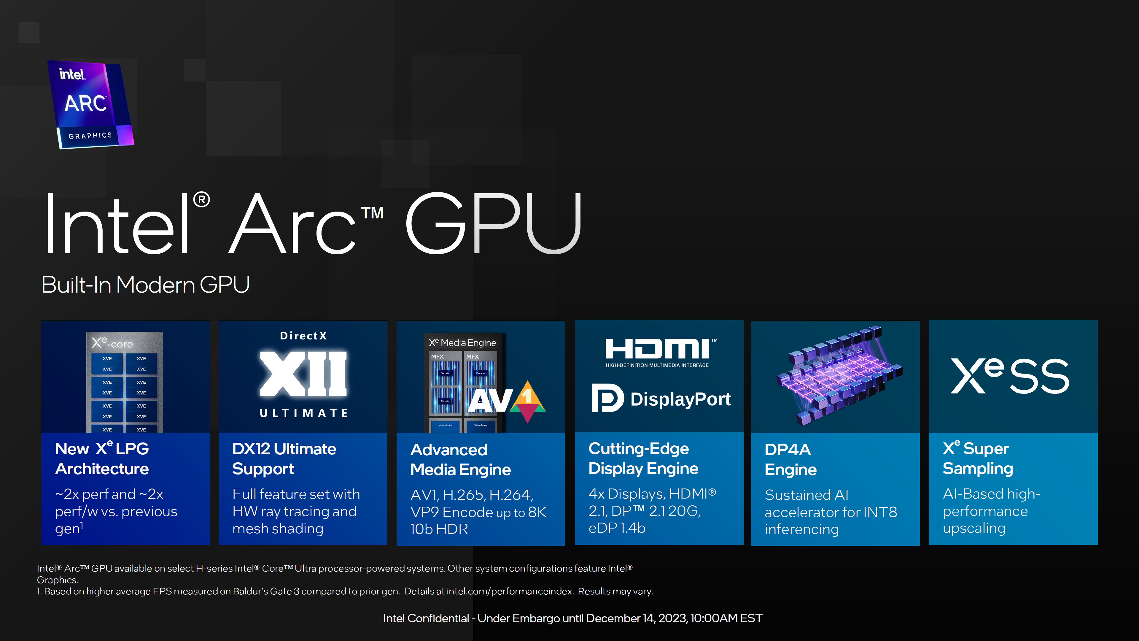 Intel Arc iGPU auf Meteor Lake-CPUs liefern wettbewerbsfähige Gaming-Leistung im Vergleich zu AMD RDNA 3 iGPUs 2