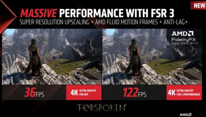 FSR 3-Benchmark von AMD