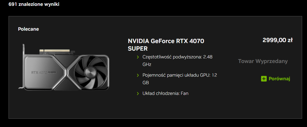Procesory graficzne NVIDIA GeForce RTX 4070 SUPER sprzedawane są w Polsce poniżej zalecanej ceny, już o 5% taniej