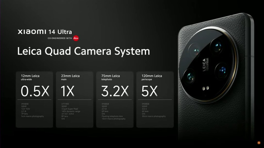 Xiaomi-Kamerasystem