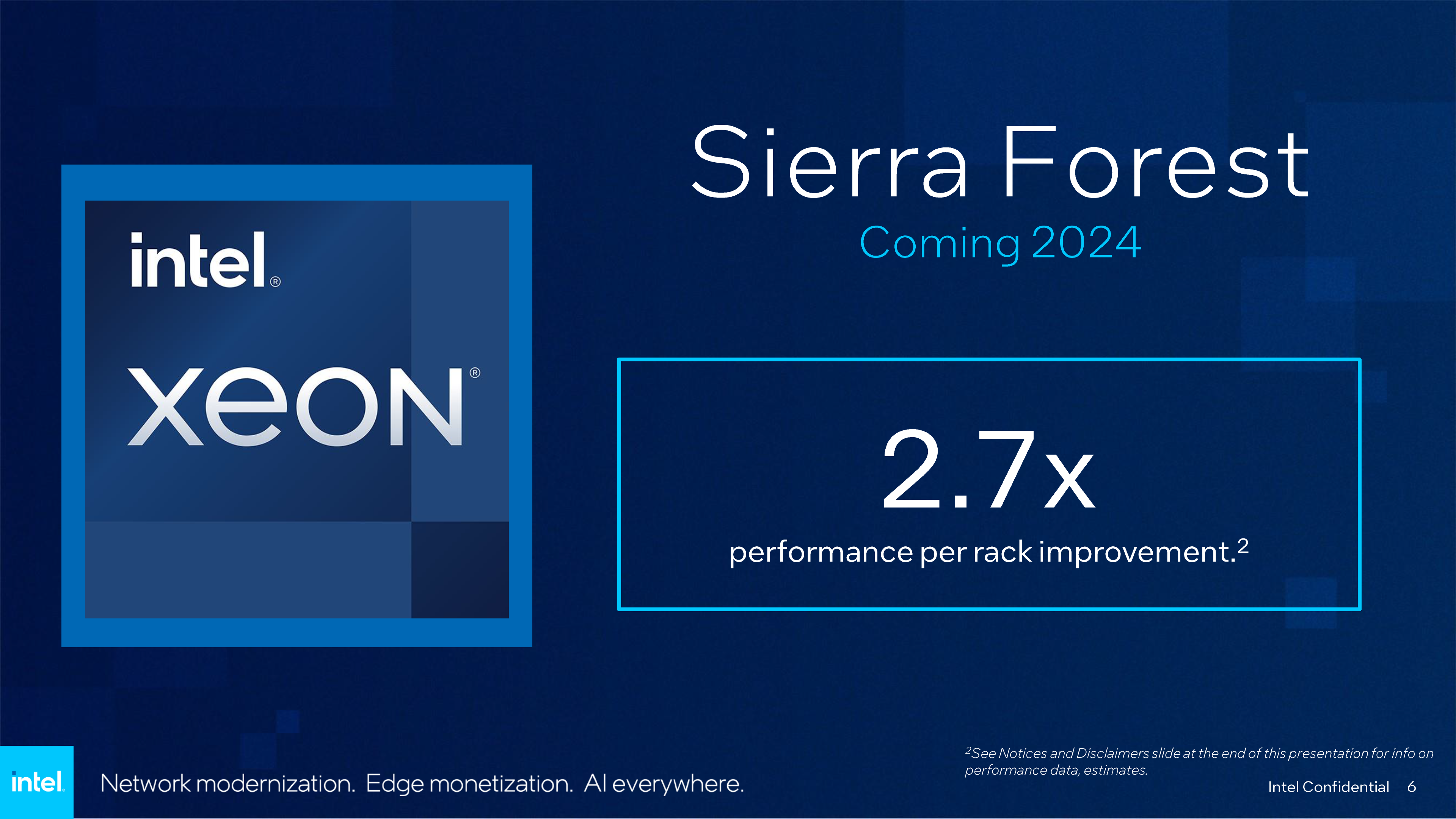 Intel Sierra Forest und Granite Rapids-D Xeon-CPUs beschleunigen 5G-Netzwerke und Edge Computing, 2,7-mal schneller mit 288 Kernen 3