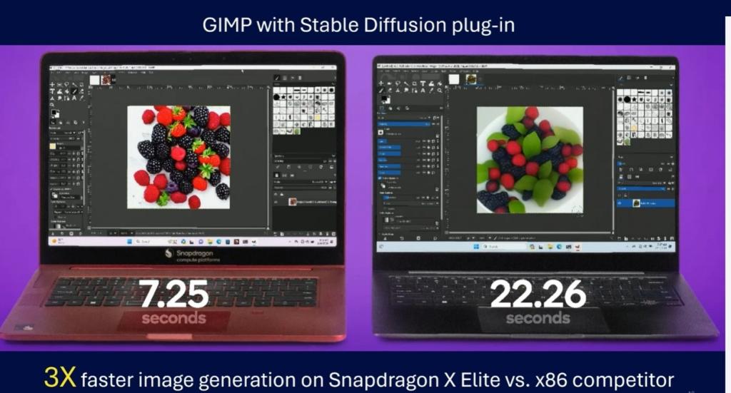 Generieren Sie KI-Bilder auf Snapdragon x Elite vs. Intel Core Ultra in stabiler GIMP-Diffusion