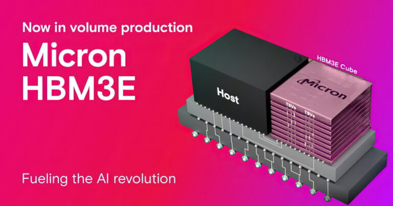 Micron beginnt mit der HBM3e-Volumenproduktion, die ihr Debüt in den H200-KI-GPUs von NVIDIA geben wird