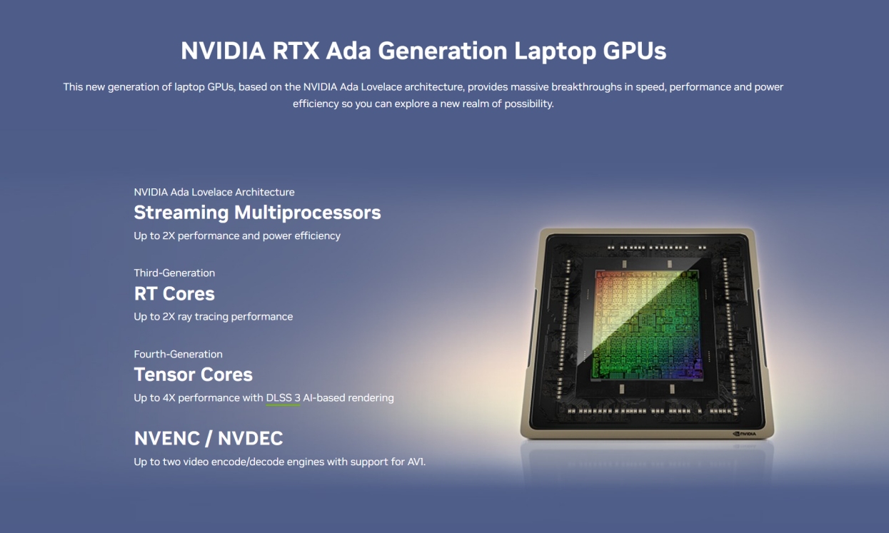 NVIDIA RTX Profi-Laptop-GPU-Funktionen