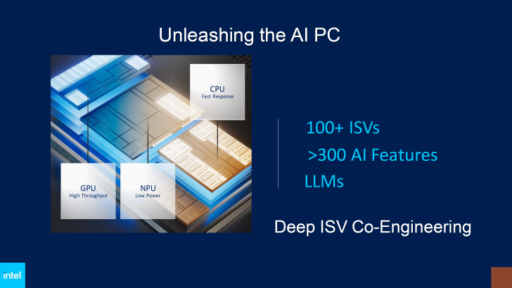 Intel nennt 40 TOPS NPU-Leistung als Mindestanforderung für Windows Copilot- und AI-PC-Plattformen