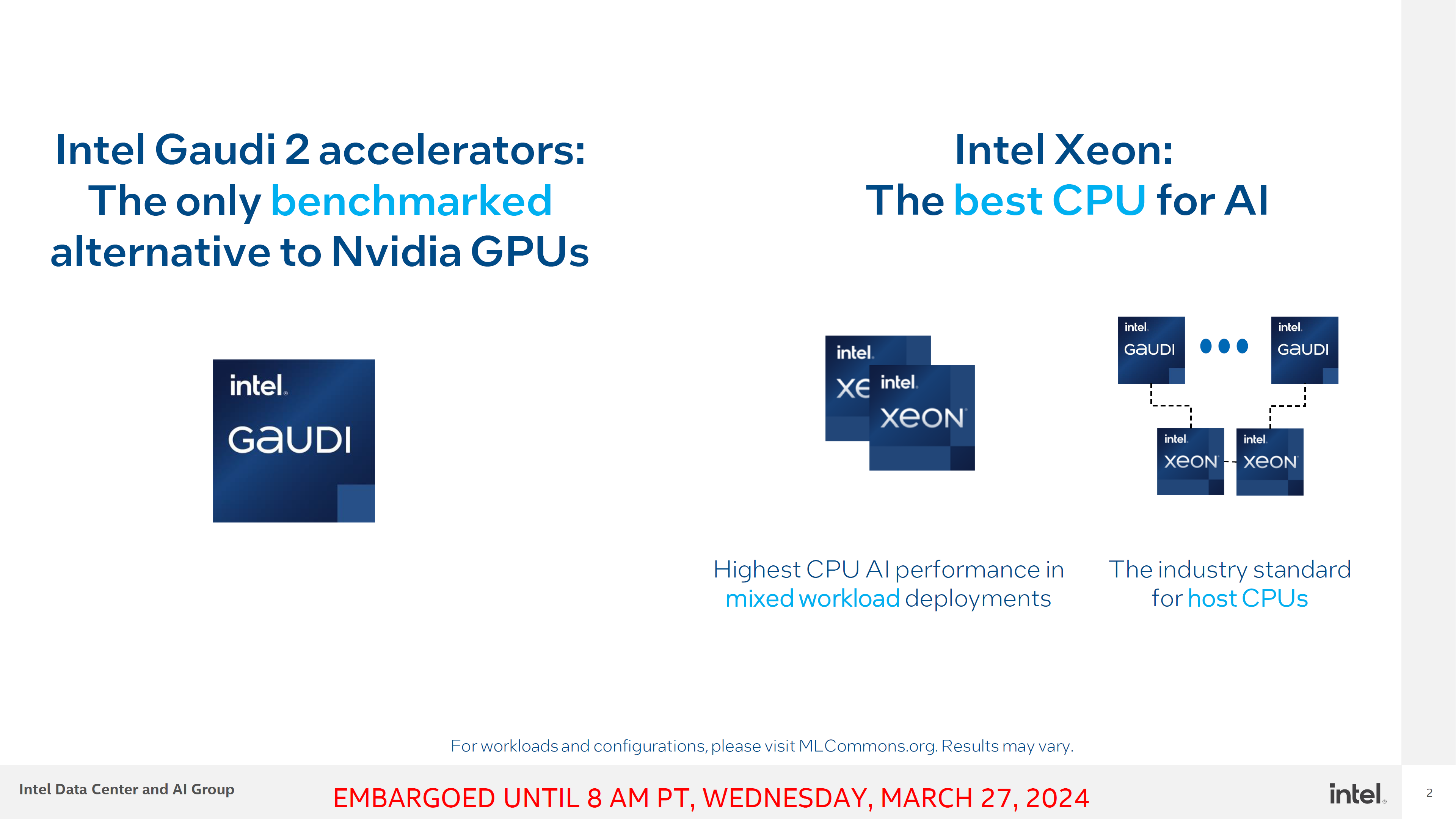 Intel Gaudi 2-Beschleuniger zeigen wettbewerbsfähige Leistung pro Dollar gegenüber NVIDIA H100 in MLPerf 4.0 GenAI Benchmarks 2