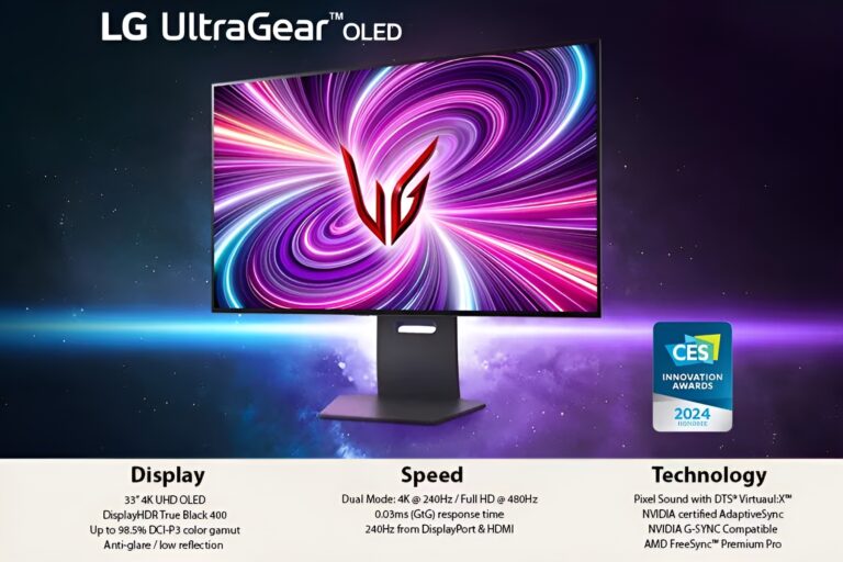 Der 32-Zoll-UltraGear-Dual-Mode-OLED-Monitor von LG ist für 1.399 US-Dollar gelistet: 4K 240 Hz und FHD 480 Hz, DP1.4 und HDMI 2.1