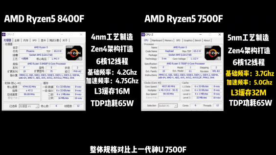amd-ryzen-7-8700f-ryzen-5-8400f-desktop-am5-apus-tests-_1