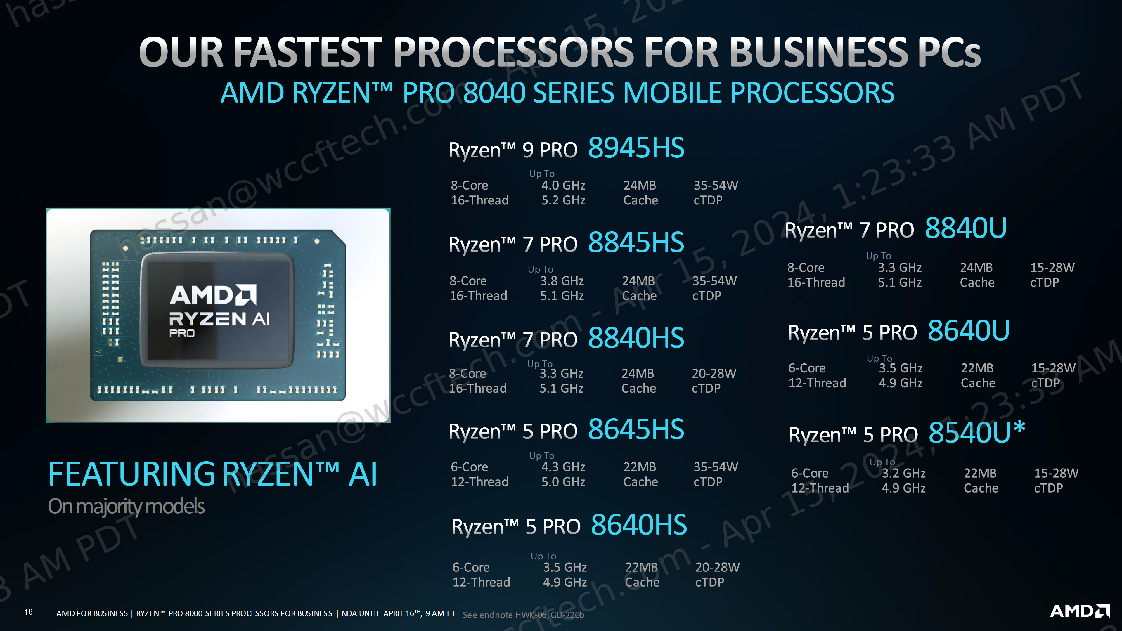 AMD kritisiert Intels Core Ultra vPRO-CPUs mit Ryzen PRO 8040-APUs: Alles schneller bei gleicher TDP 3